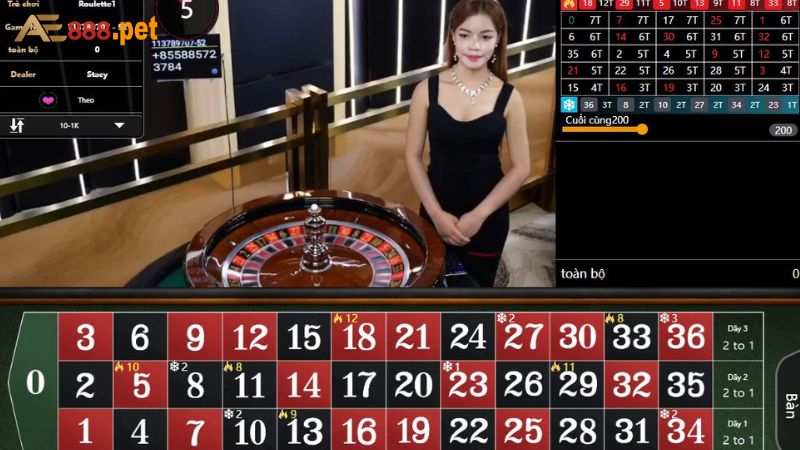 Cách tham gia chơi Roulette tại AE888 trực tuyến